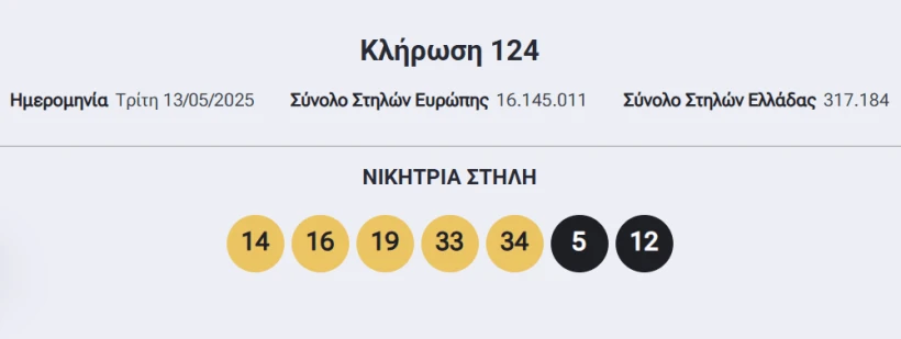 opap.gr