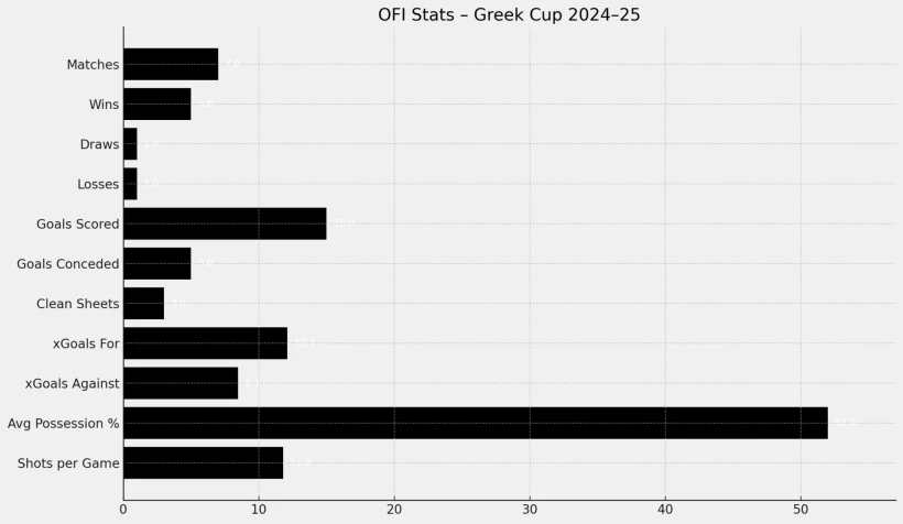 AI generated/ Flash.gr