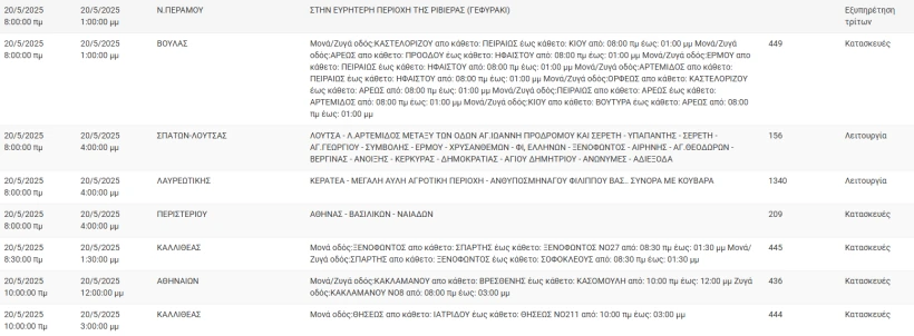 stighmiotipo-othonis-2025-05-20-070215.png stighmiotipo-othonis-2025-05-20-070215.png