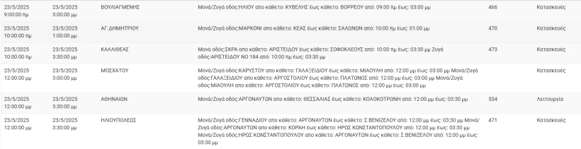 stighmiotipo-othonis-2025-05-23-065715.png stighmiotipo-othonis-2025-05-23-065715.png