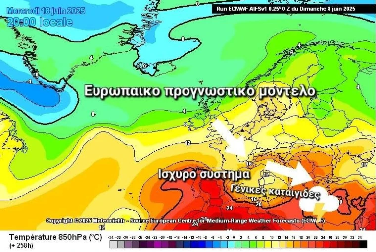 ECMWF