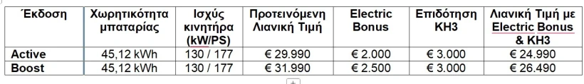 byd-atto-2price.jpg?v=0