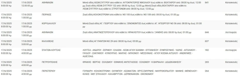 kataghrafi1.JPG