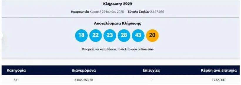 ΟΠΑΠ