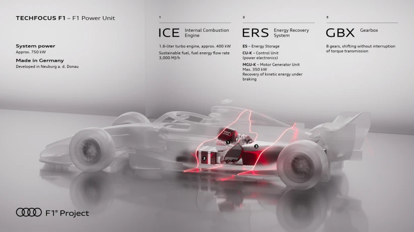 audi-f1-techfocus-01-pu-infografik-06-25-en-1.jpg?v=0