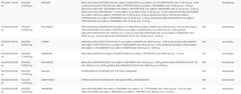 Screenshot Screenshot