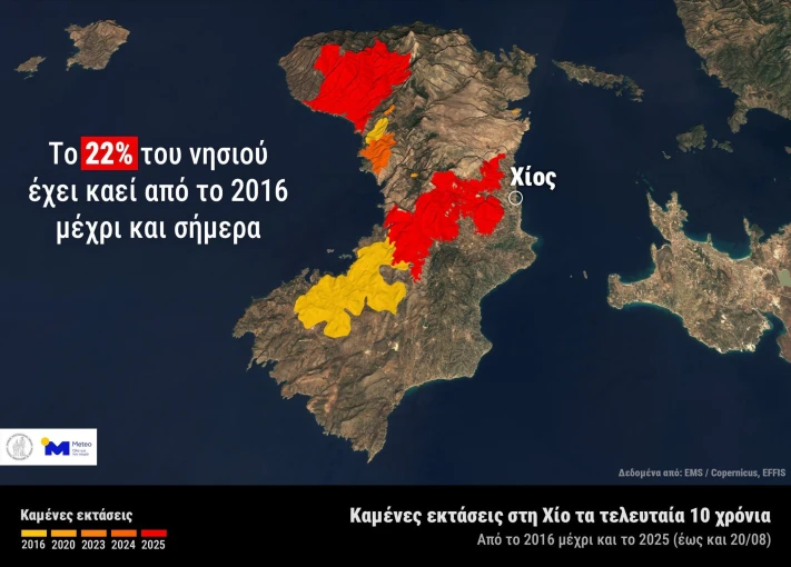 meteo.gr meteo.gr