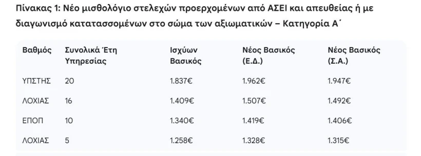 enstoloi-11.jpg enstoloi-11.jpg