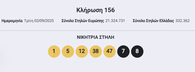 opap.gr