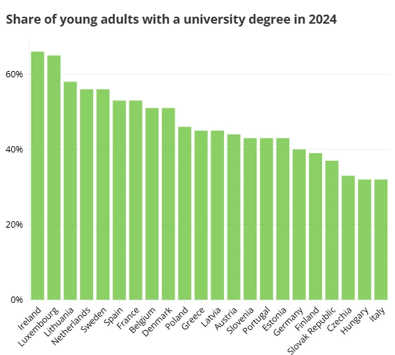 Πηγή: Euronews Πηγή: Euronews