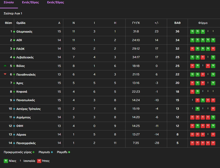 stighmiotipo-othonis-2025-12-20-225649.png?v=0