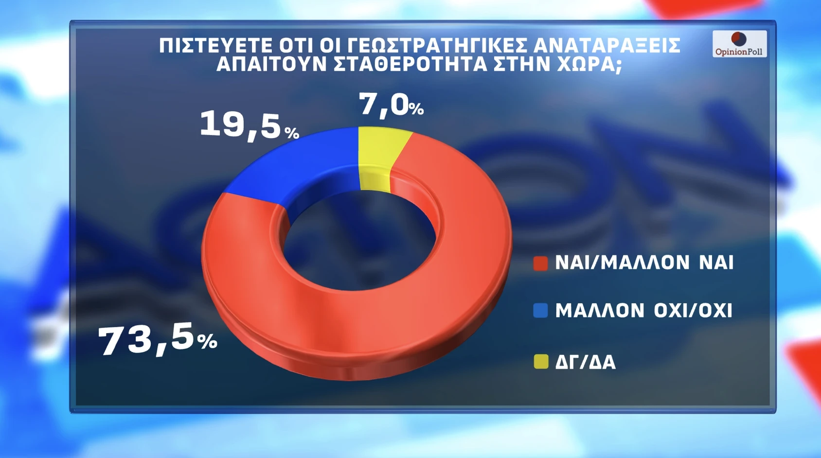 Opinion Poll / Action24