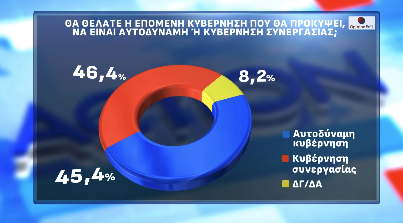 Opinion Poll / Action24