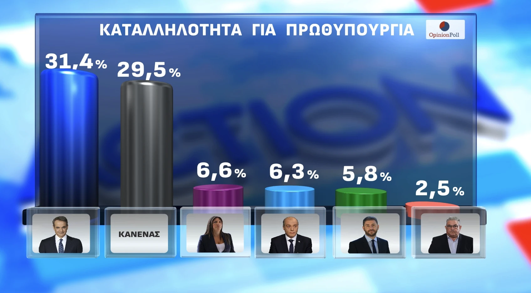 Opinion Poll / Action24