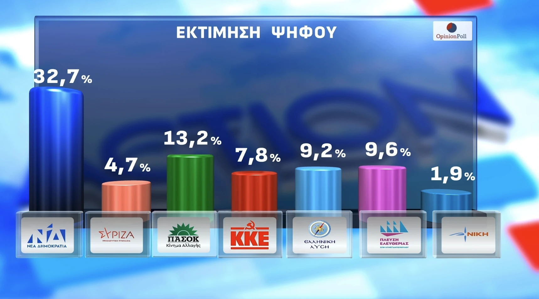 Opinion Poll / Action24
