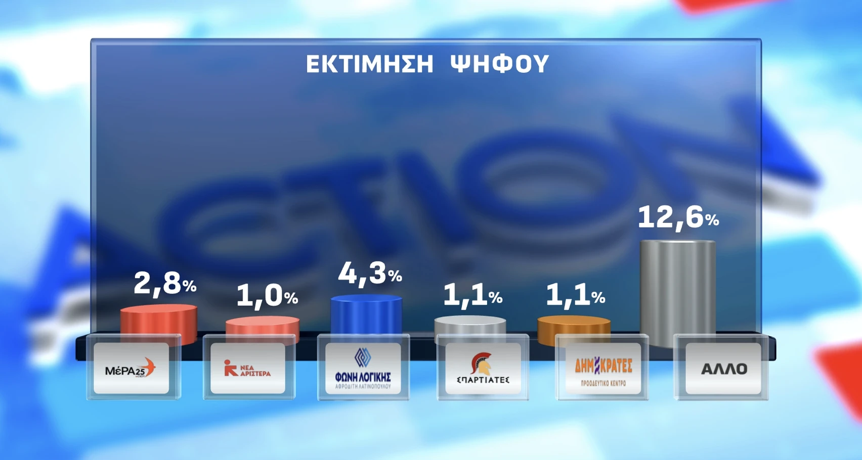 Opinion Poll / Action24