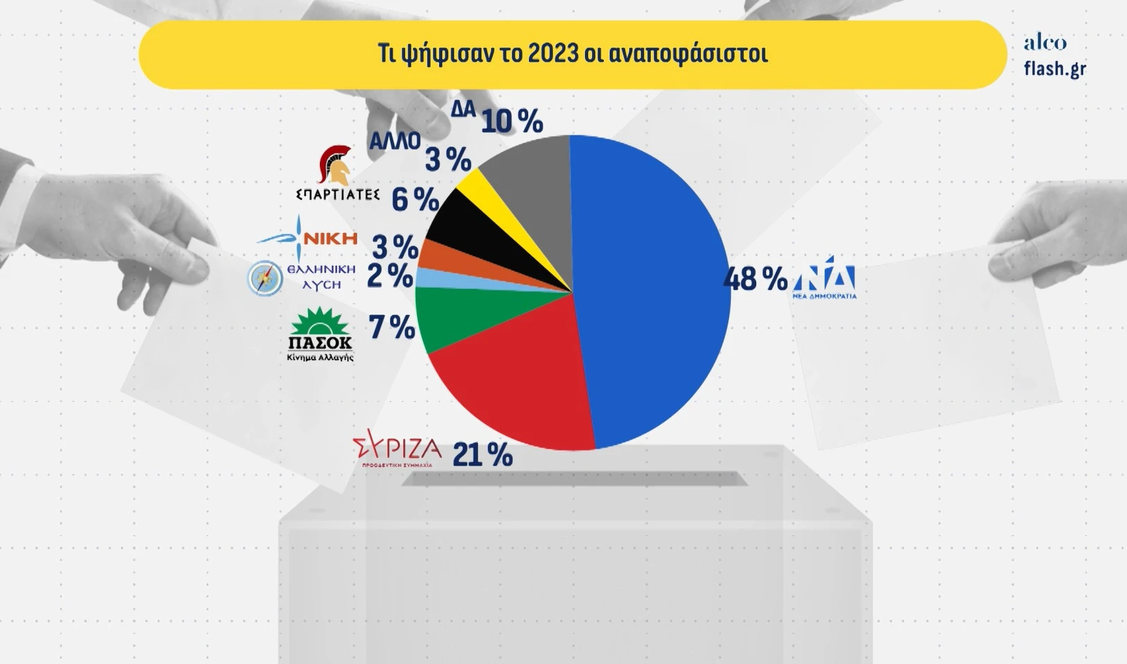 anapofasistoi.jpg anapofasistoi.jpg