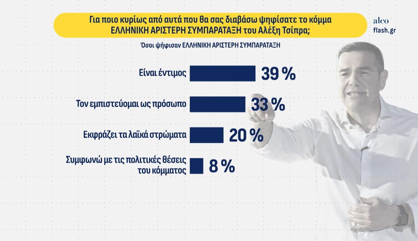 logoi-psifou-tsipra.jpg