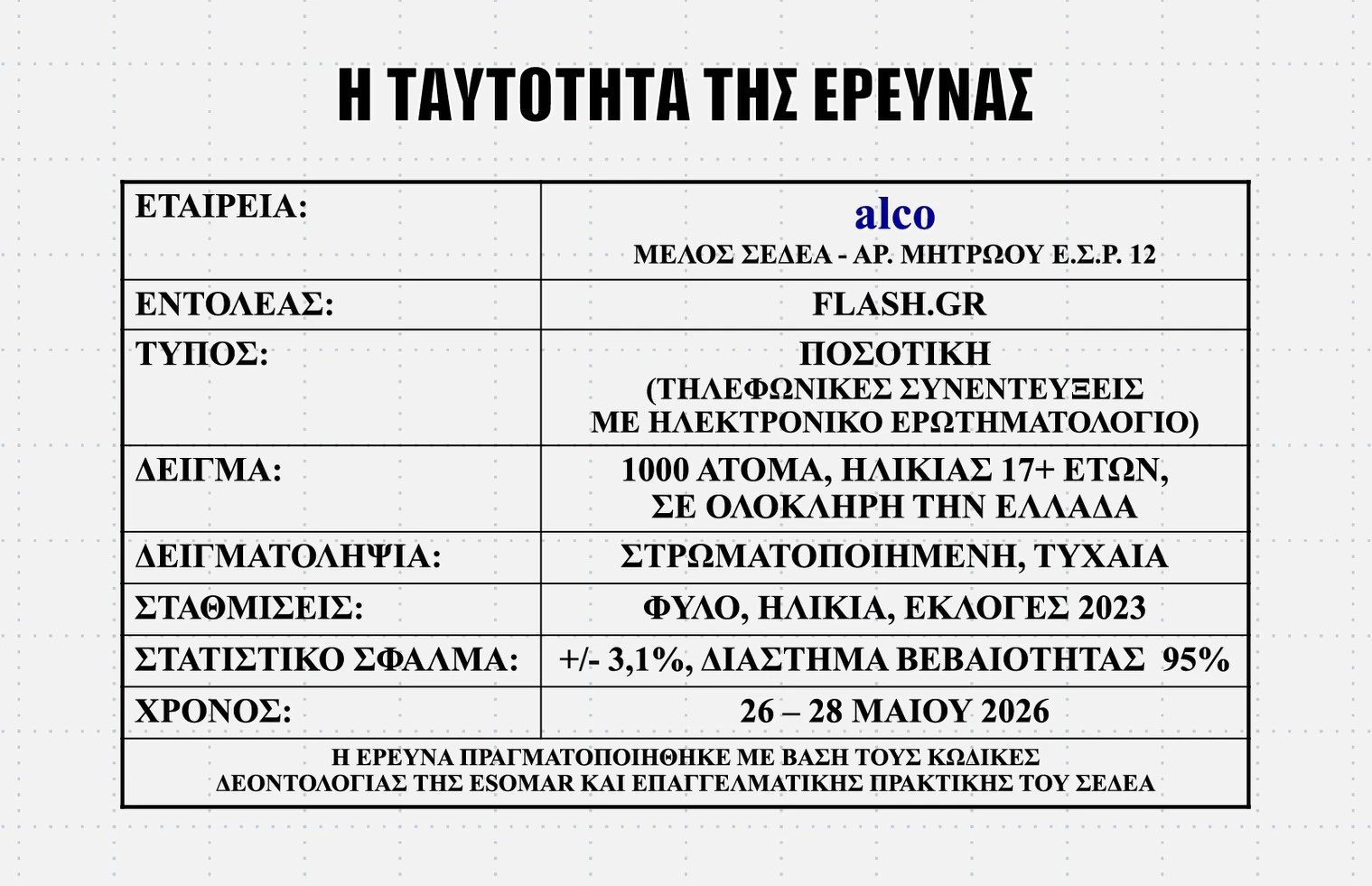tsaytotita-dimoskopisis.jpg tsaytotita-dimoskopisis.jpg