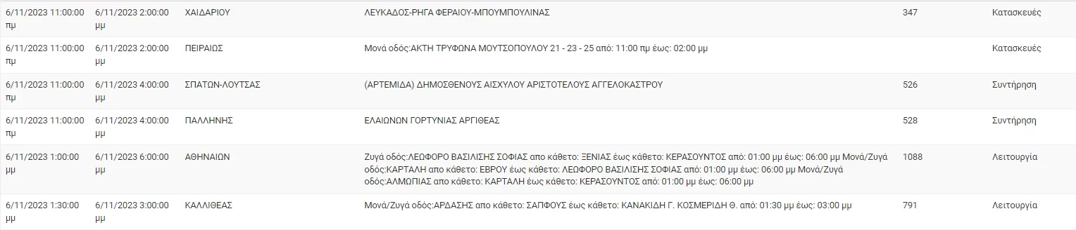 diarek1.webp