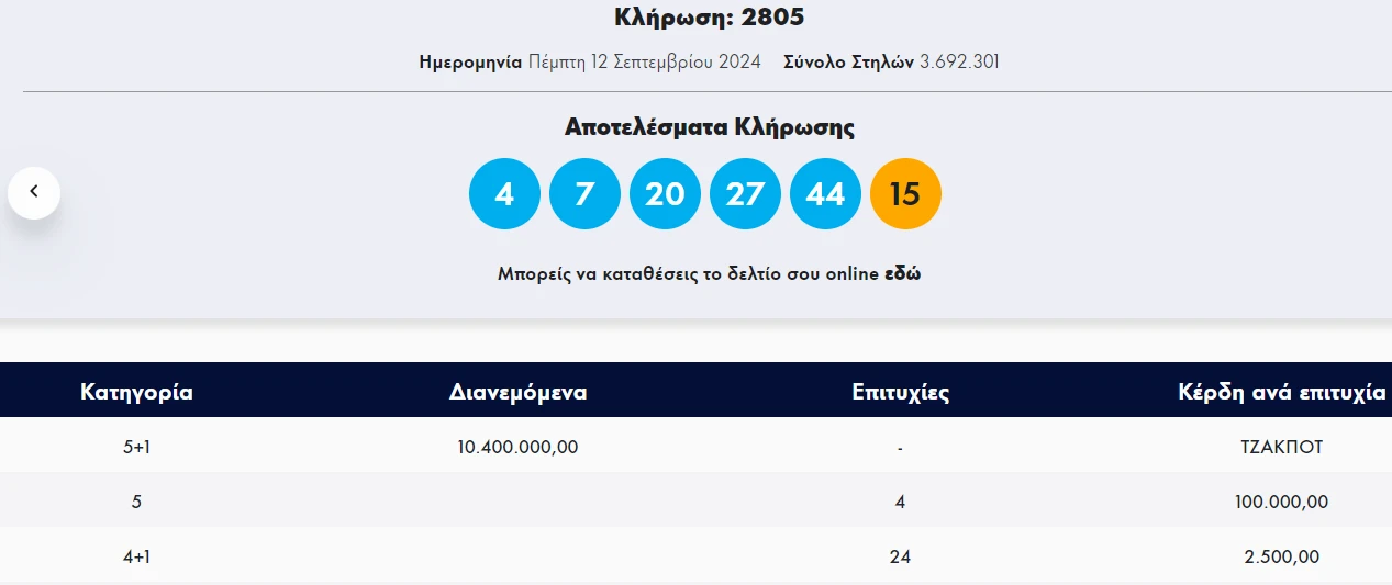 ΟΠΑΠ ΟΠΑΠ