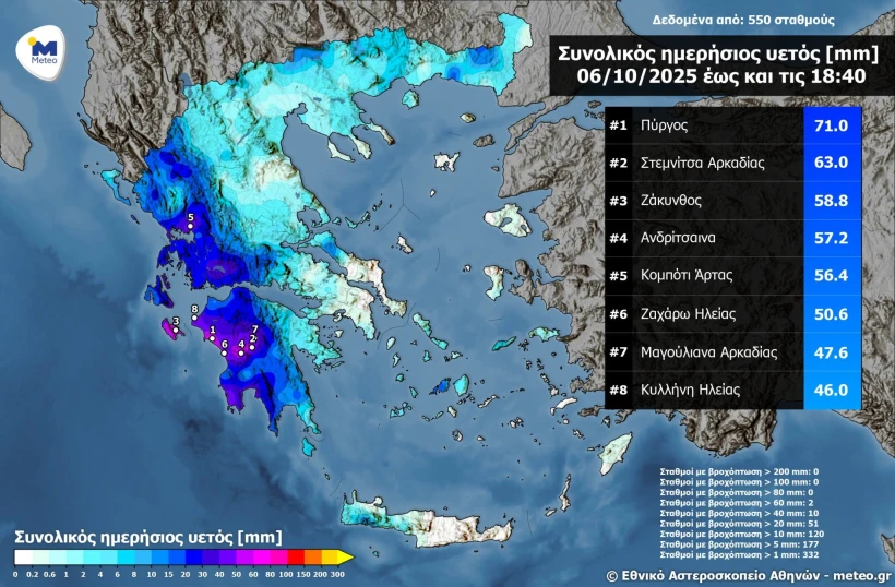 Meteo Meteo
