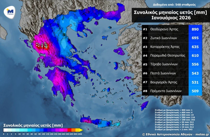 Meteo