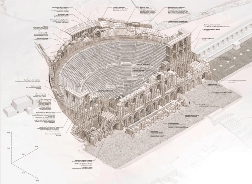 Πρόταση αναστήλωσης/ΥΠΠΟ