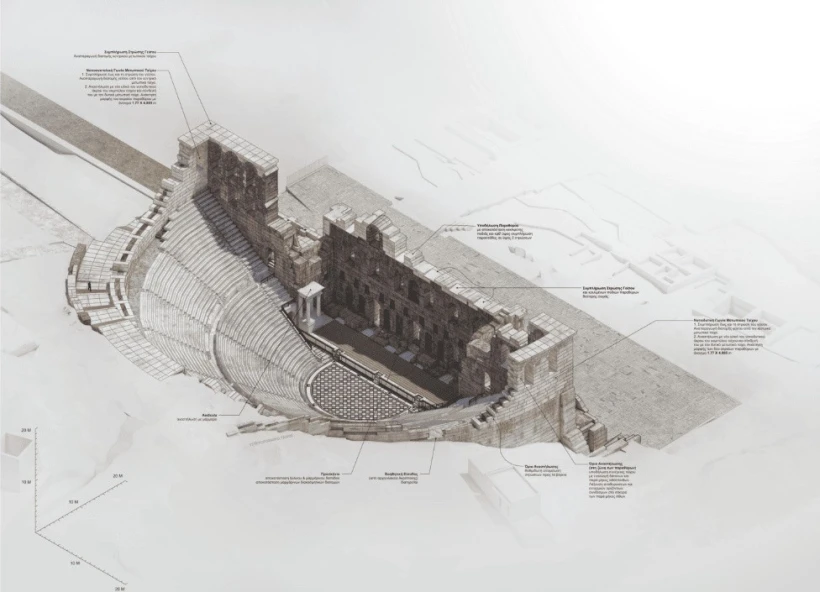 Πρόταση αναστήλωσης/ΥΠΠΟ