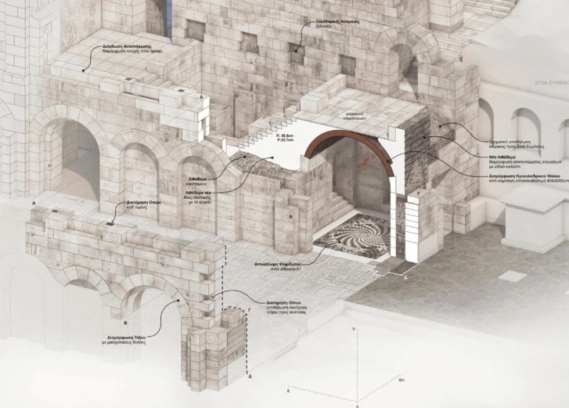 Πρόταση αναστήλωσης ανατολικού Κλιμακοστασίου/ΥΠΠΟ