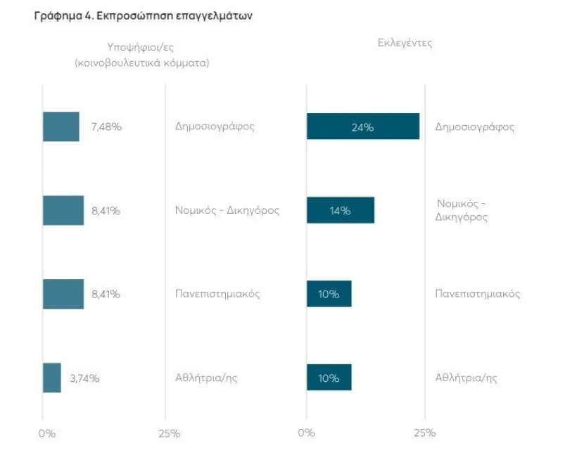 ΚΕΦΙΜ ΚΕΦΙΜ