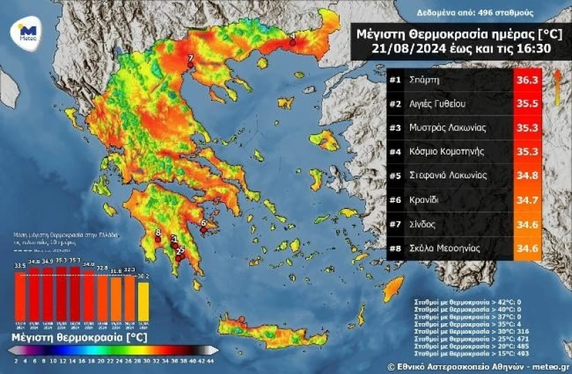 meteo.gr meteo.gr
