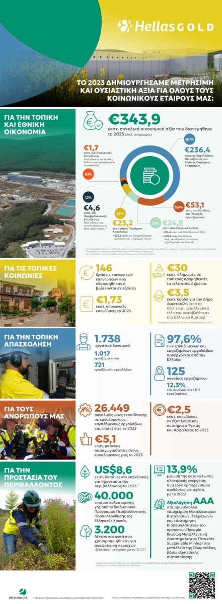 cr-summary-hellas-gold-greek-23-v5-rfGJm.jpg?v=0