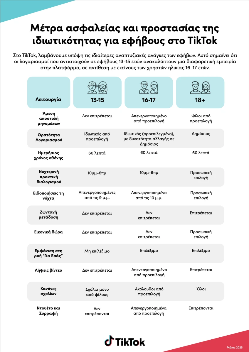 stighmiotipo-othonis-2025-06-27-005451.png?v=0