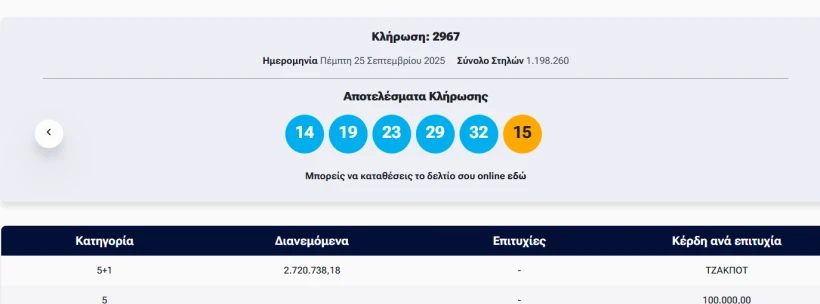 ΟΠΑΠ ΟΠΑΠ