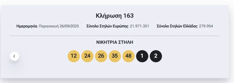ΟΠΑΠ ΟΠΑΠ