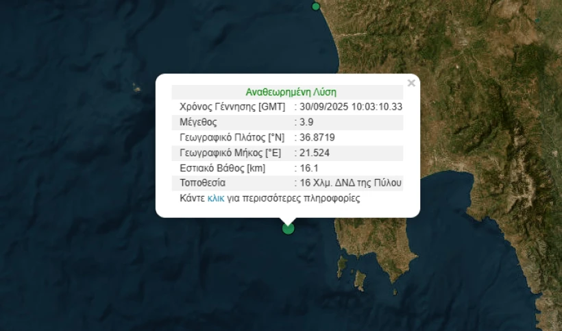 Γεωδυναμικό Ινστιτούτο Γεωδυναμικό Ινστιτούτο