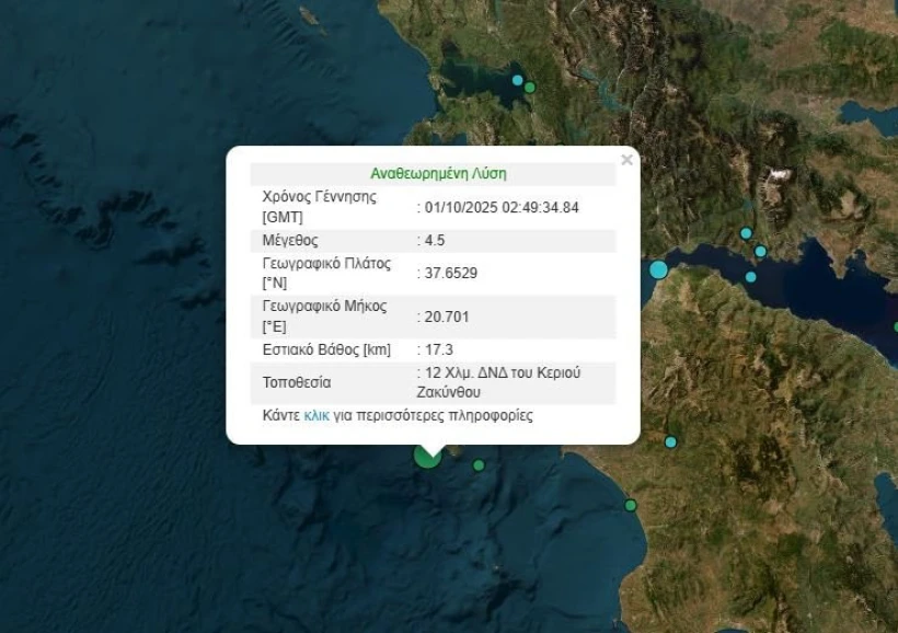 Γεωδυναμικό Ινστιτούτο