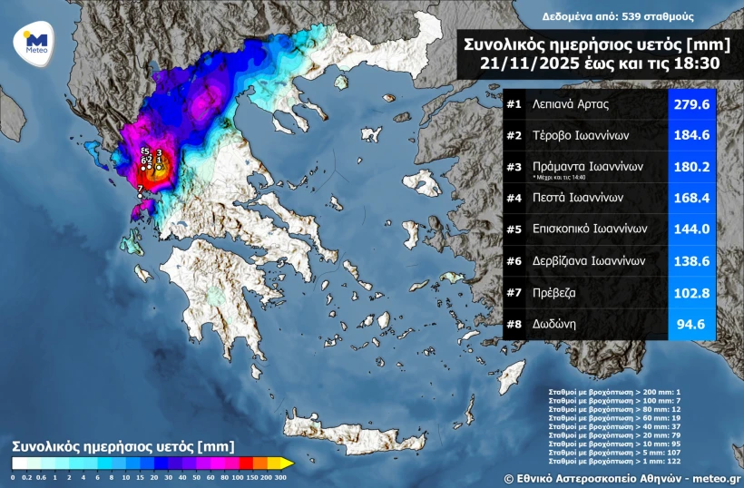 Πηγή: Meteo.gr/Εθνικό Αστεροσκοπείο Αθηνών