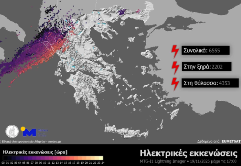 Meteo