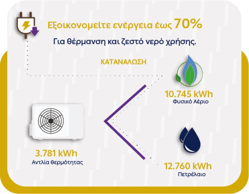 dei-myenergy-heat-pump-infographics-final-03.png