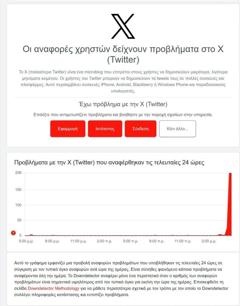 down-detector.JPG