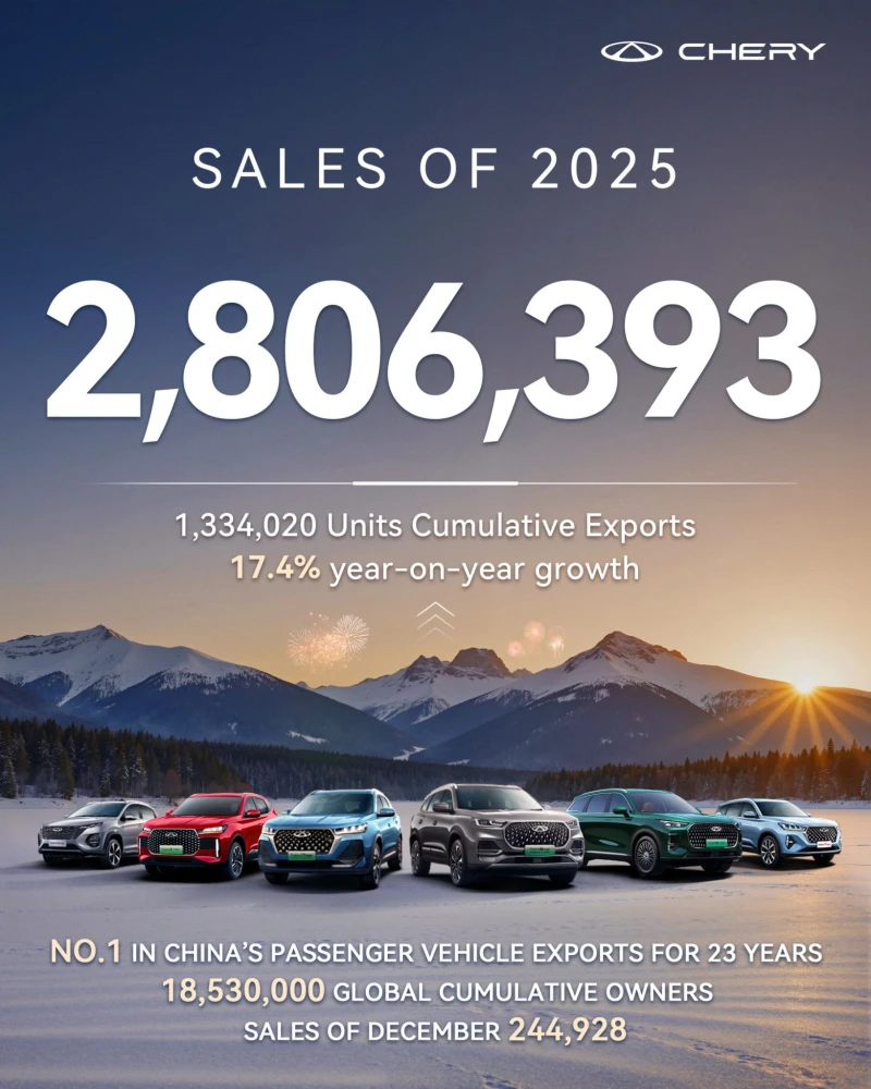 chery-2025-sales-06-global.jpg?v=0