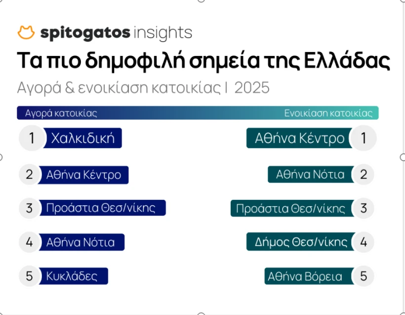 stighmiotipo-othonis-2026-03-03-170839.png