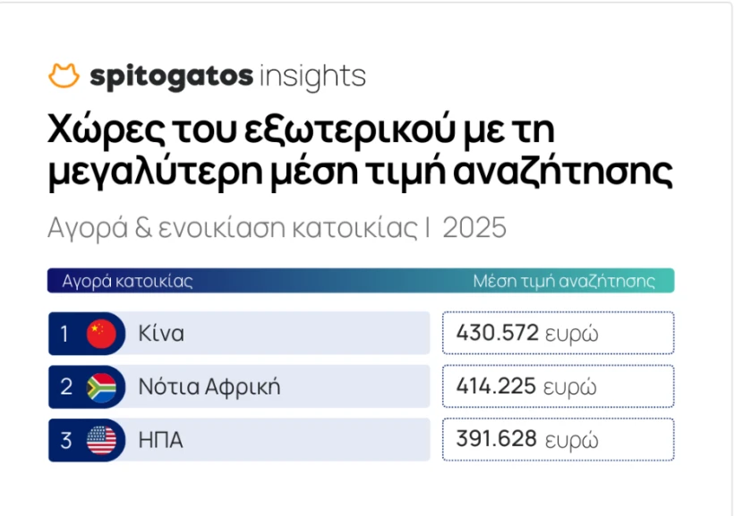 stighmiotipo-othonis-2026-03-03-170925.png