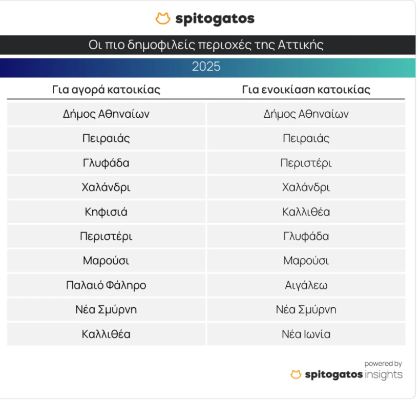 stighmiotipo-othonis-2026-03-03-170943.png