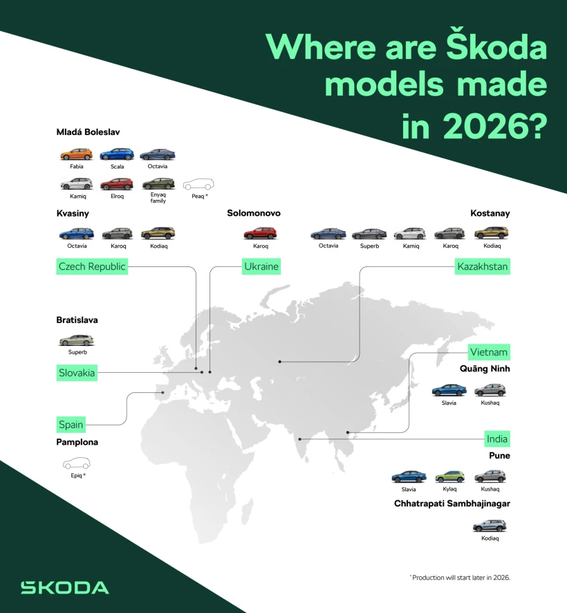 260202-skoda-auto-steps-up-production-in-2025.jpg?v=0