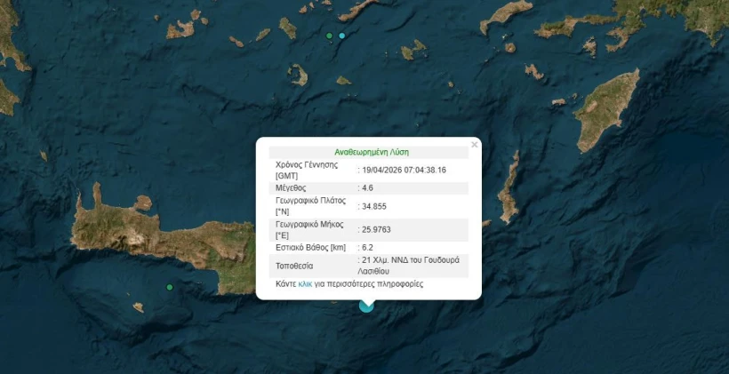 Γεωδυναμικό Ινστιτούτο