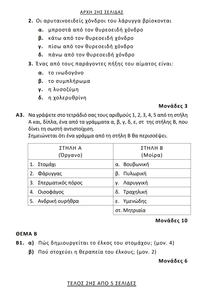 stighmiotipo-othonis-2026-06-04-101521.png?v=0
