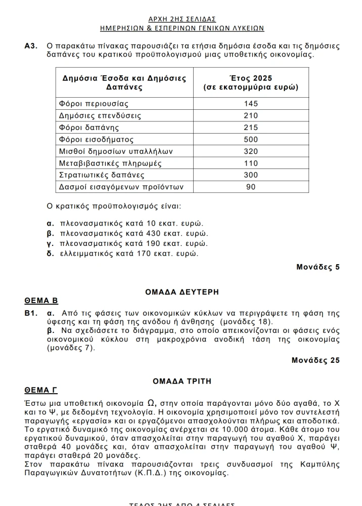 stighmiotipo-othonis-2026-06-08-102709.png?v=0